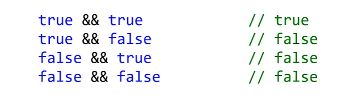 呕心沥血 JavaScript知识点梳理大全，超详细 建议收藏！！！