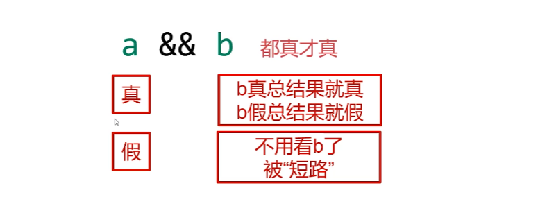 呕心沥血 JavaScript知识点梳理大全，超详细 建议收藏！！！