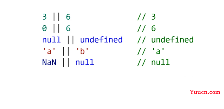 呕心沥血 JavaScript知识点梳理大全，超详细 建议收藏！！！