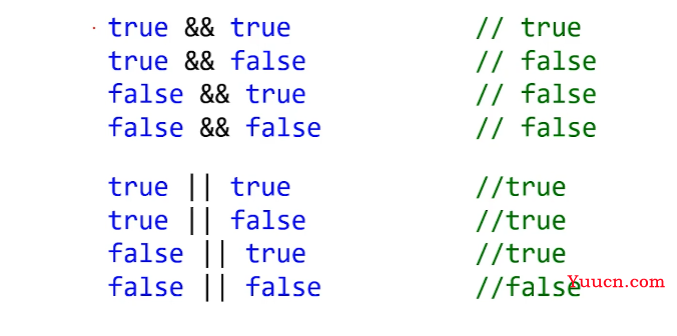 呕心沥血 JavaScript知识点梳理大全，超详细 建议收藏！！！