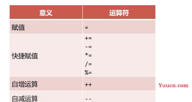 呕心沥血 JavaScript知识点梳理大全，超详细 建议收藏！！！