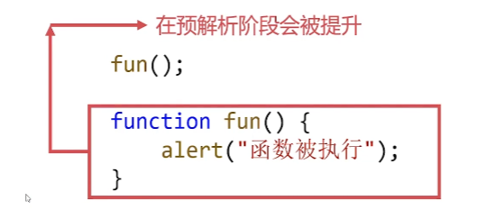 呕心沥血 JavaScript知识点梳理大全，超详细 建议收藏！！！