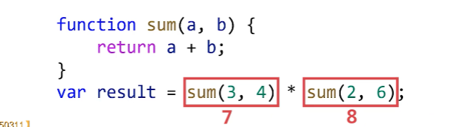 呕心沥血 JavaScript知识点梳理大全，超详细 建议收藏！！！