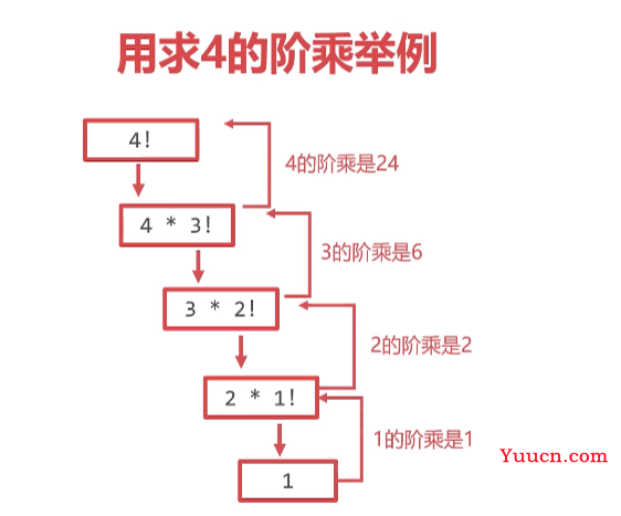 呕心沥血 JavaScript知识点梳理大全，超详细 建议收藏！！！