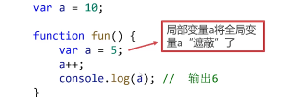 呕心沥血 JavaScript知识点梳理大全，超详细 建议收藏！！！
