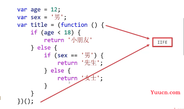 呕心沥血 JavaScript知识点梳理大全，超详细 建议收藏！！！
