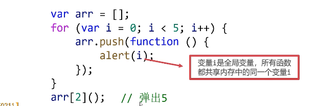 呕心沥血 JavaScript知识点梳理大全，超详细 建议收藏！！！