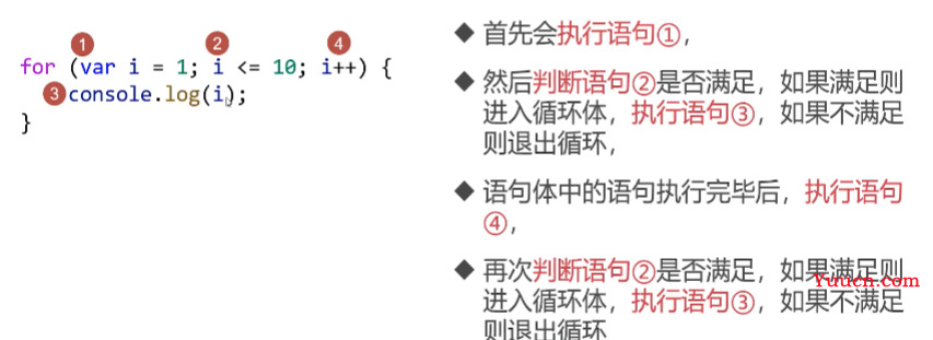 呕心沥血 JavaScript知识点梳理大全，超详细 建议收藏！！！