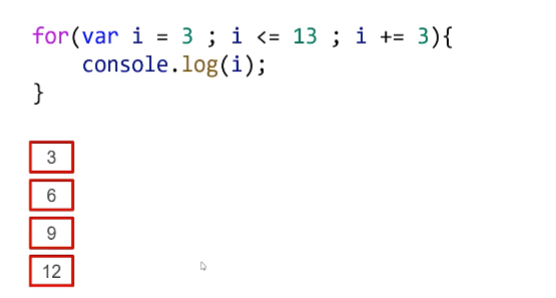 呕心沥血 JavaScript知识点梳理大全，超详细 建议收藏！！！