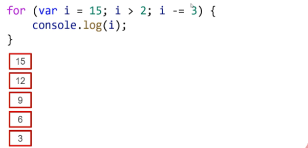 呕心沥血 JavaScript知识点梳理大全，超详细 建议收藏！！！