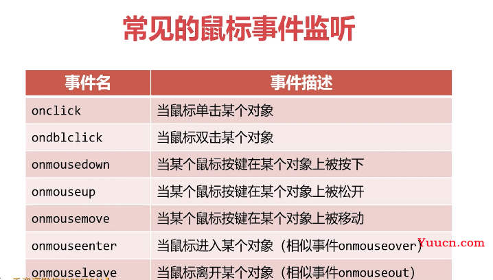 呕心沥血 JavaScript知识点梳理大全，超详细 建议收藏！！！