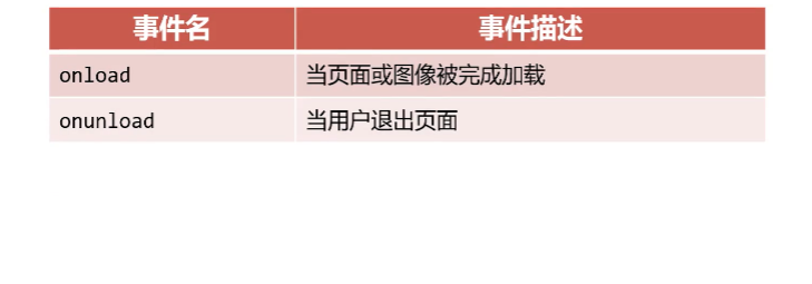 呕心沥血 JavaScript知识点梳理大全，超详细 建议收藏！！！