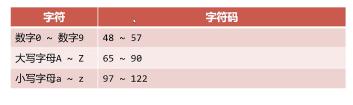 呕心沥血 JavaScript知识点梳理大全，超详细 建议收藏！！！