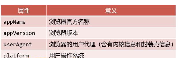 呕心沥血 JavaScript知识点梳理大全，超详细 建议收藏！！！