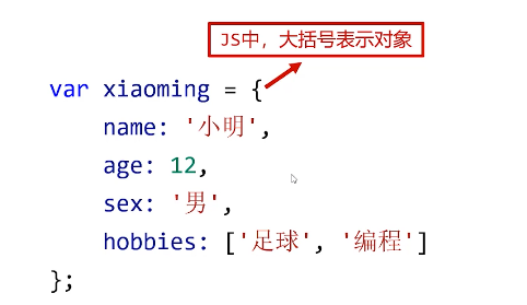 呕心沥血 JavaScript知识点梳理大全，超详细 建议收藏！！！