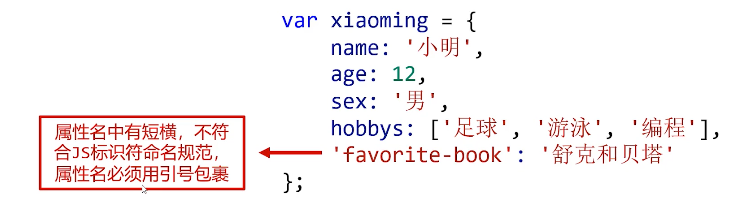 呕心沥血 JavaScript知识点梳理大全，超详细 建议收藏！！！