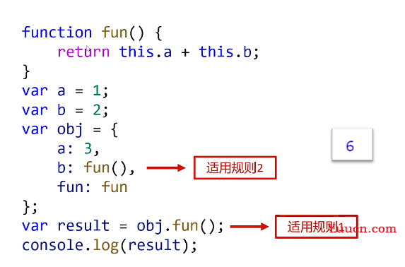 呕心沥血 JavaScript知识点梳理大全，超详细 建议收藏！！！