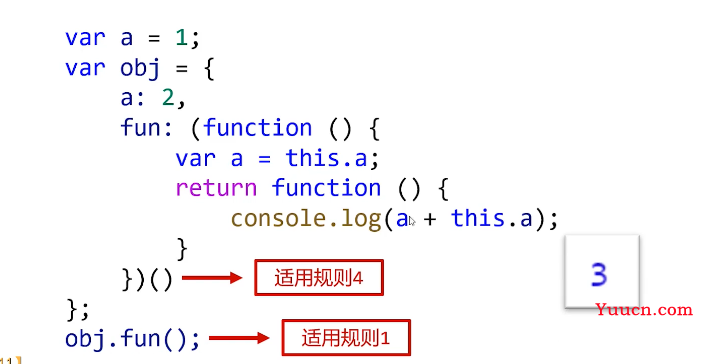 呕心沥血 JavaScript知识点梳理大全，超详细 建议收藏！！！