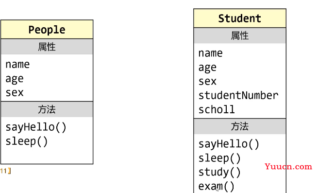 呕心沥血 JavaScript知识点梳理大全，超详细 建议收藏！！！