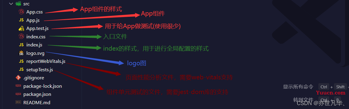 React--》超详细教程——React脚手架的搭建与使用