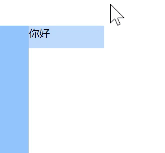 vue的双击事件(dbclick的使用)