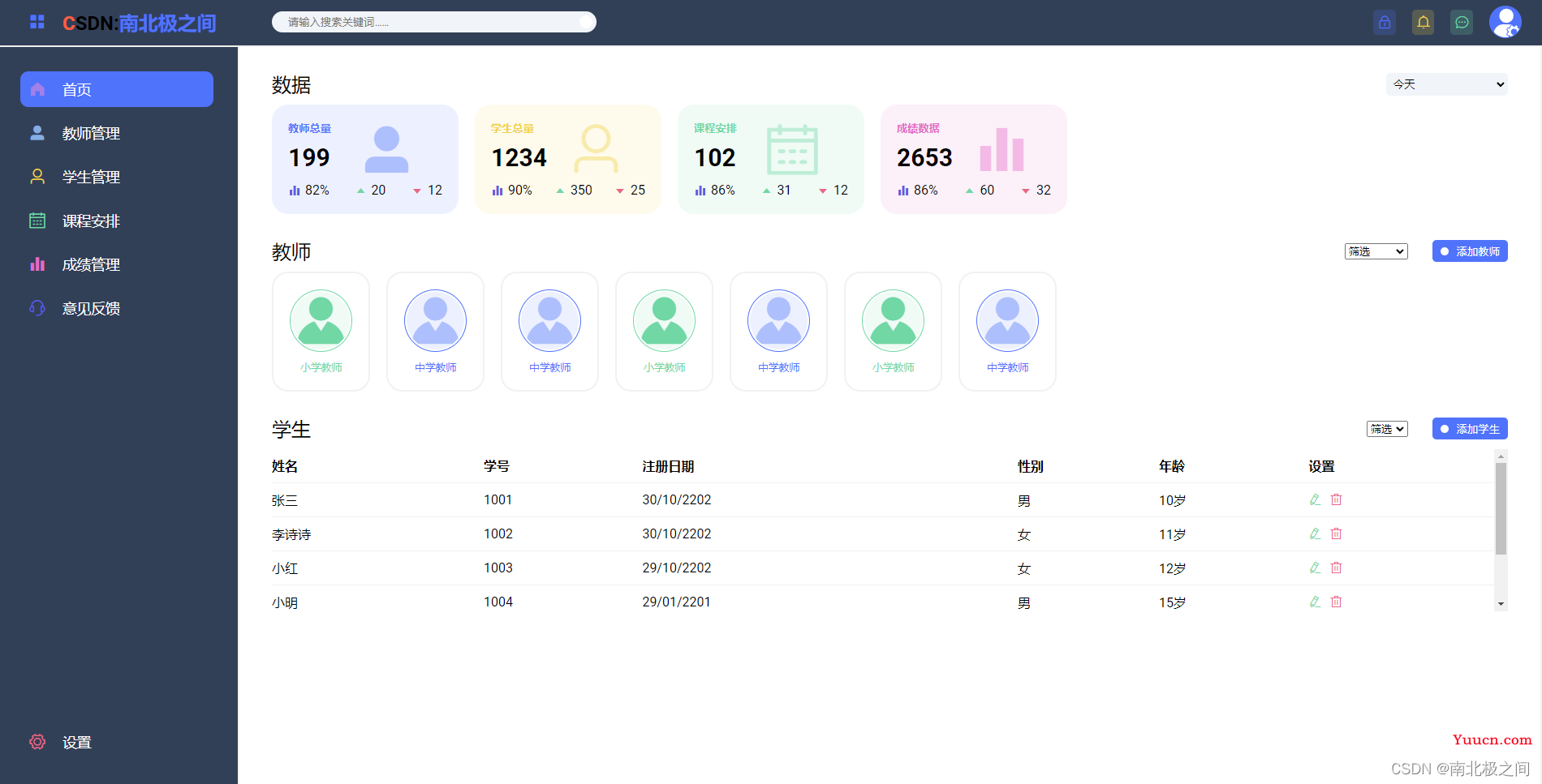 【前端代码实例】使用HTML5+CSS3+JavaScript制作一个响应式的后台管理系统~带侧边导航栏仪表盘功能