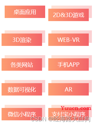 自学web前端觉得好难，可能你遇到了这些困境