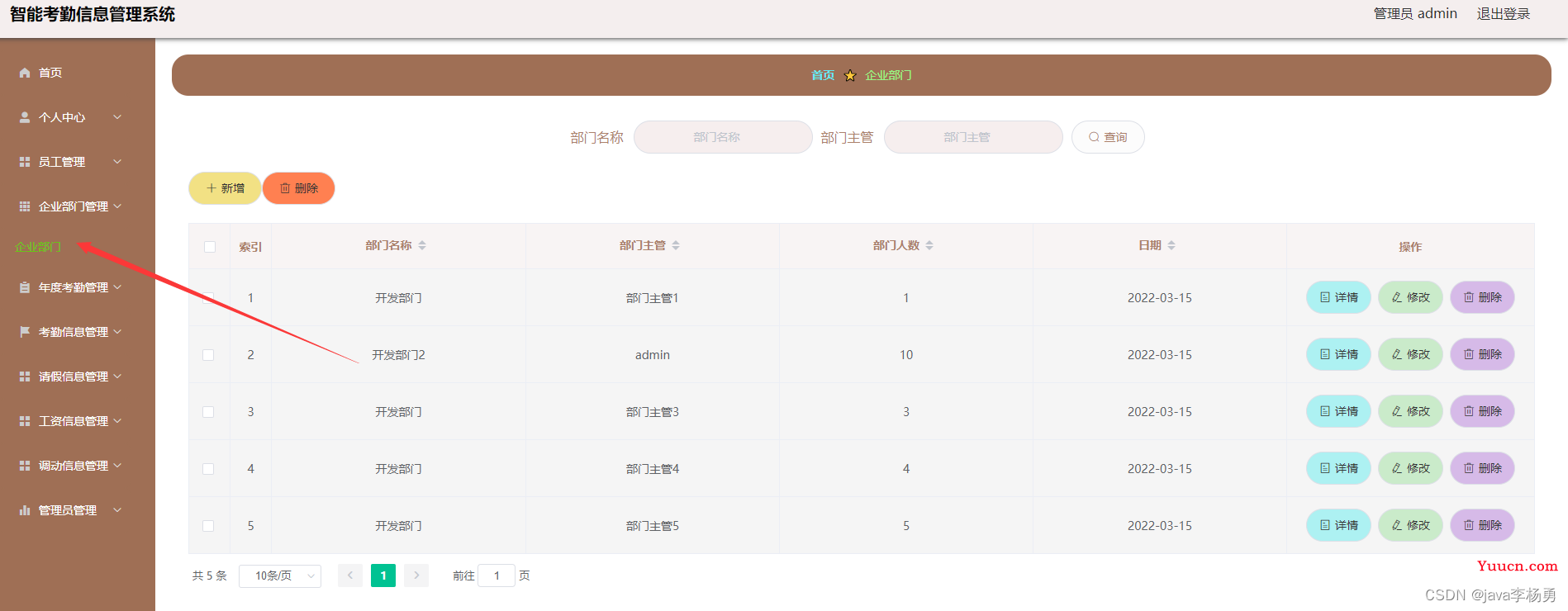 基于Java+Springmvc+vue+element员工信息管理系统详细设计