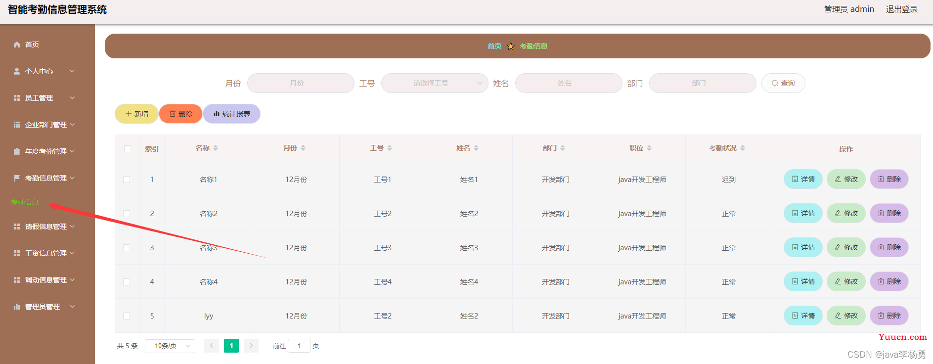 基于Java+Springmvc+vue+element员工信息管理系统详细设计