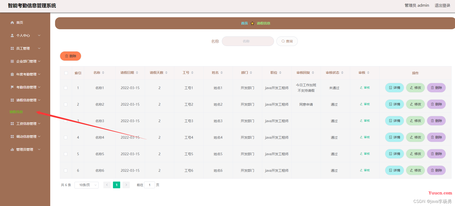基于Java+Springmvc+vue+element员工信息管理系统详细设计