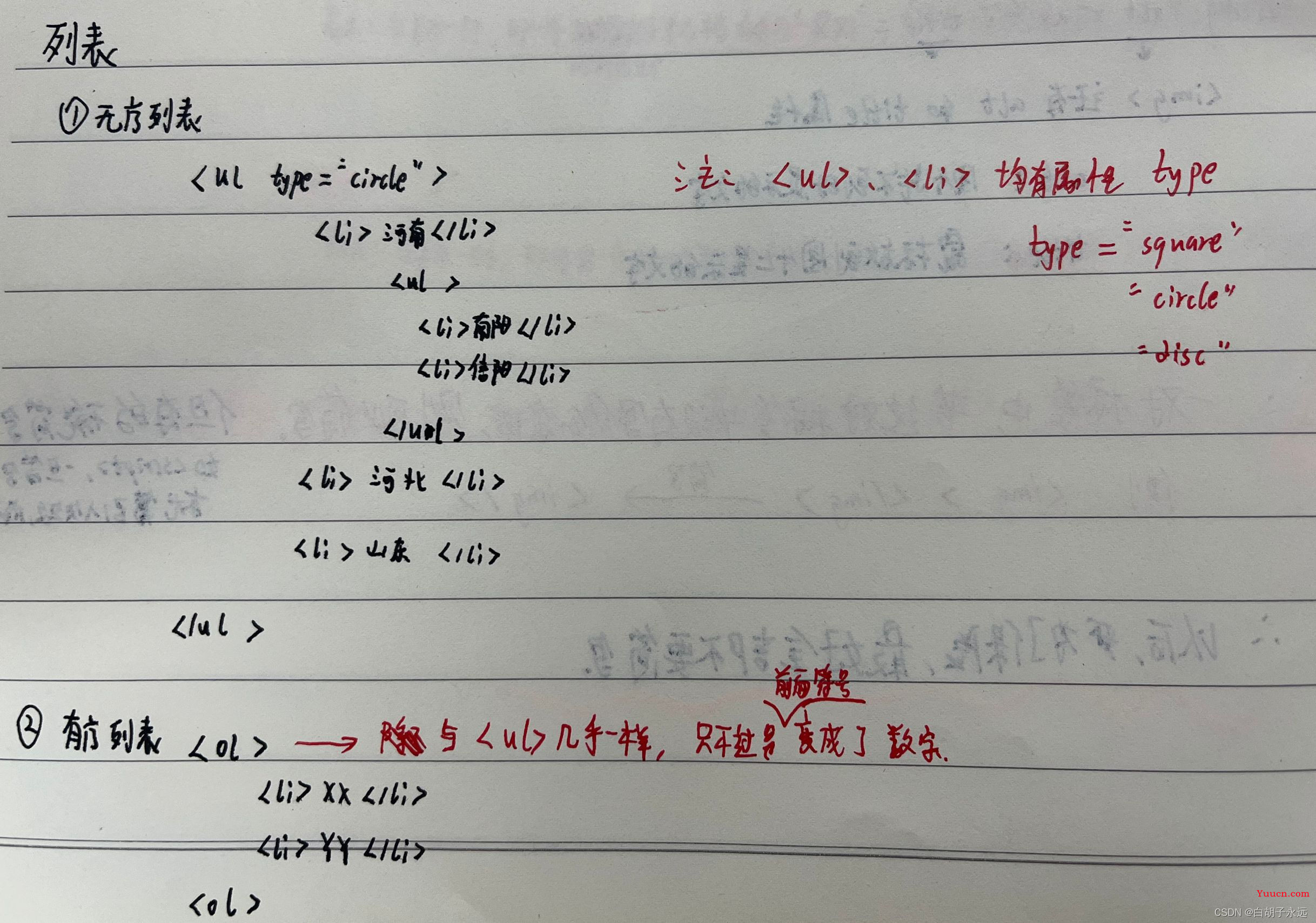 前端学习之HTML