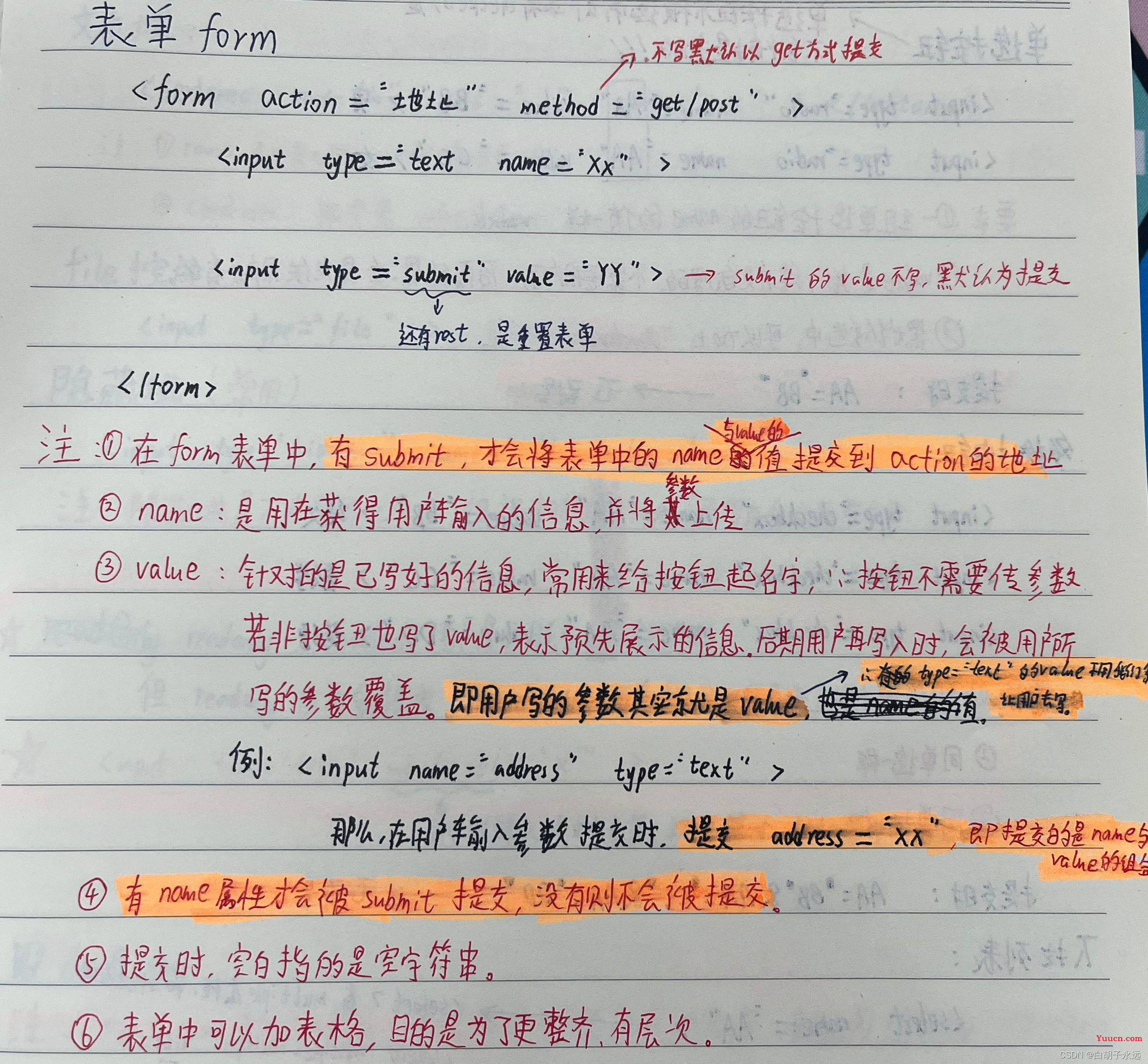 前端学习之HTML