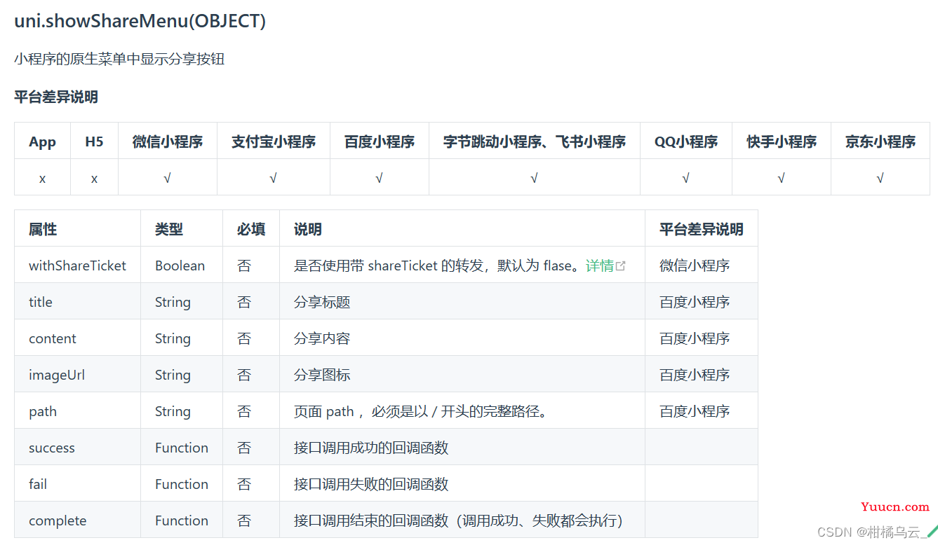 unapp微信小程序转发分享、携带参数 unapp微信小程序转发分享、携带参数