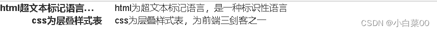 BootStrap基本使用