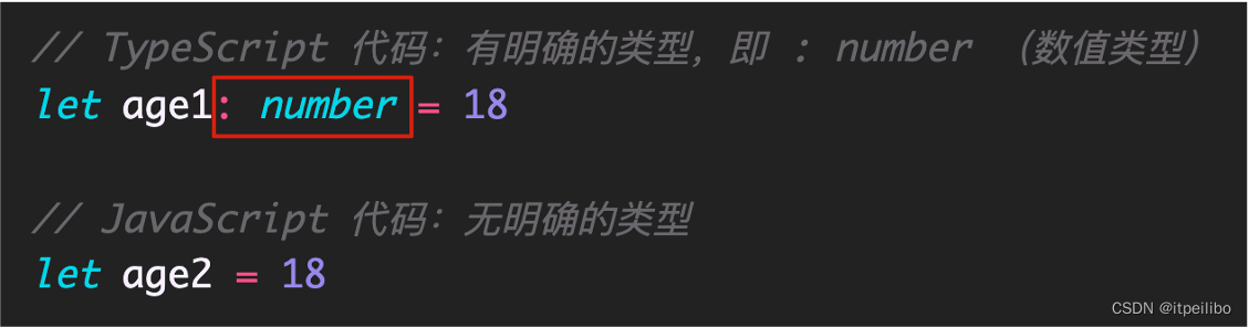 【TypeScript】TS 看这一篇就够了