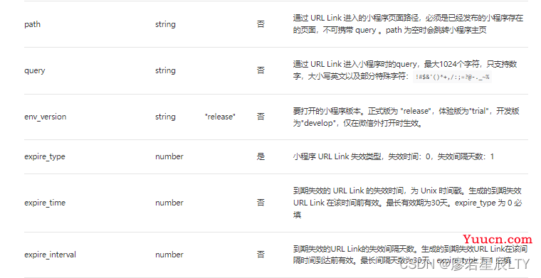 uniapp 前端获取微信小程序 URL Link (HTTPS调用)