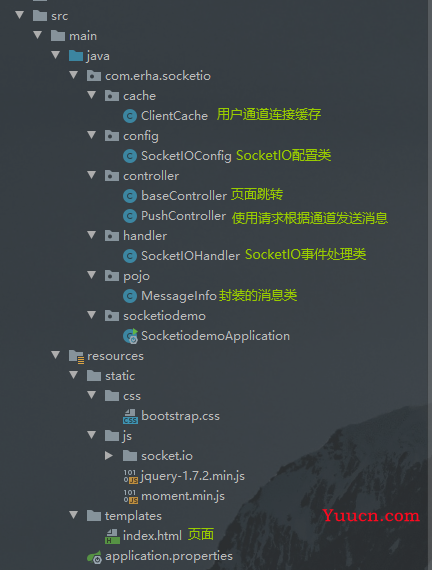 SocketIO介绍+SpringBoot整合SocketIO完成实时通信