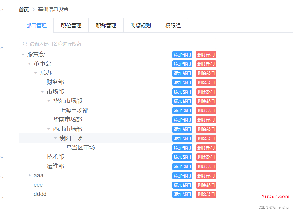 ElementUI中Tree组件使用