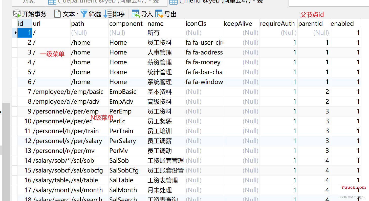 ElementUI中Tree组件使用