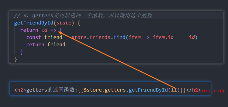 【Vue全家桶】Vuex状态管理