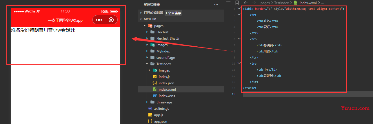 微信小程序(5)——如何制作好看的表格