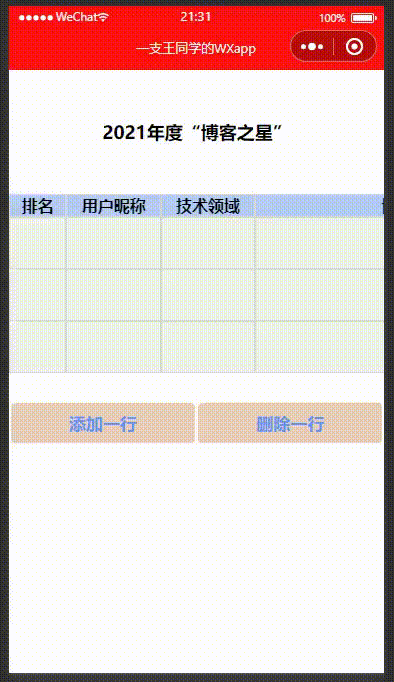 微信小程序(5)——如何制作好看的表格