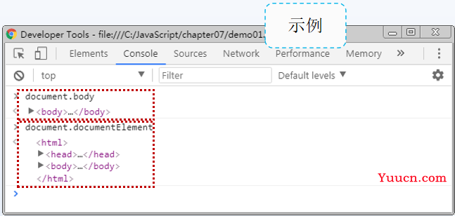 JavaScript离别之作——HTML元素操作