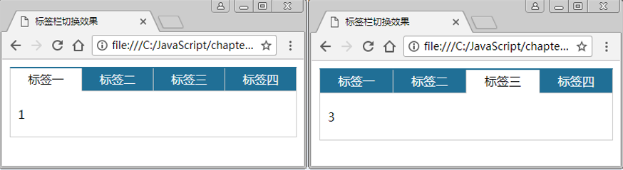 JavaScript离别之作——HTML元素操作
