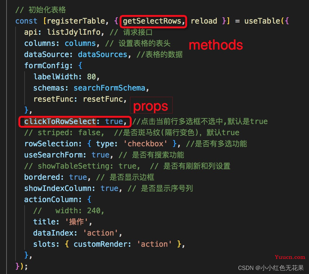 前端vben框架中表格table问题汇总
