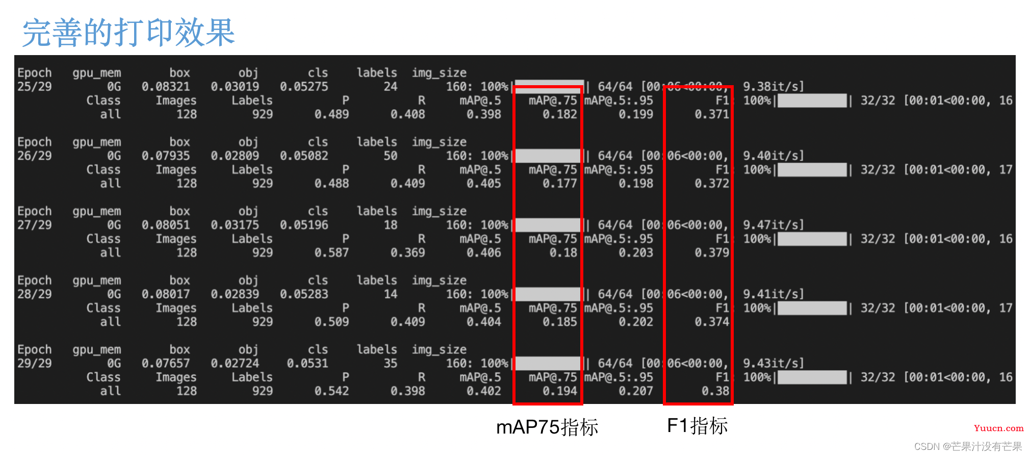 YOLOv5、YOLOv7改进之实验结果新增mAP75的值(一)：新增打印mAP75的值，便于YOLOv5系列模型对比实验获取更多精度数据，丰富实验数据