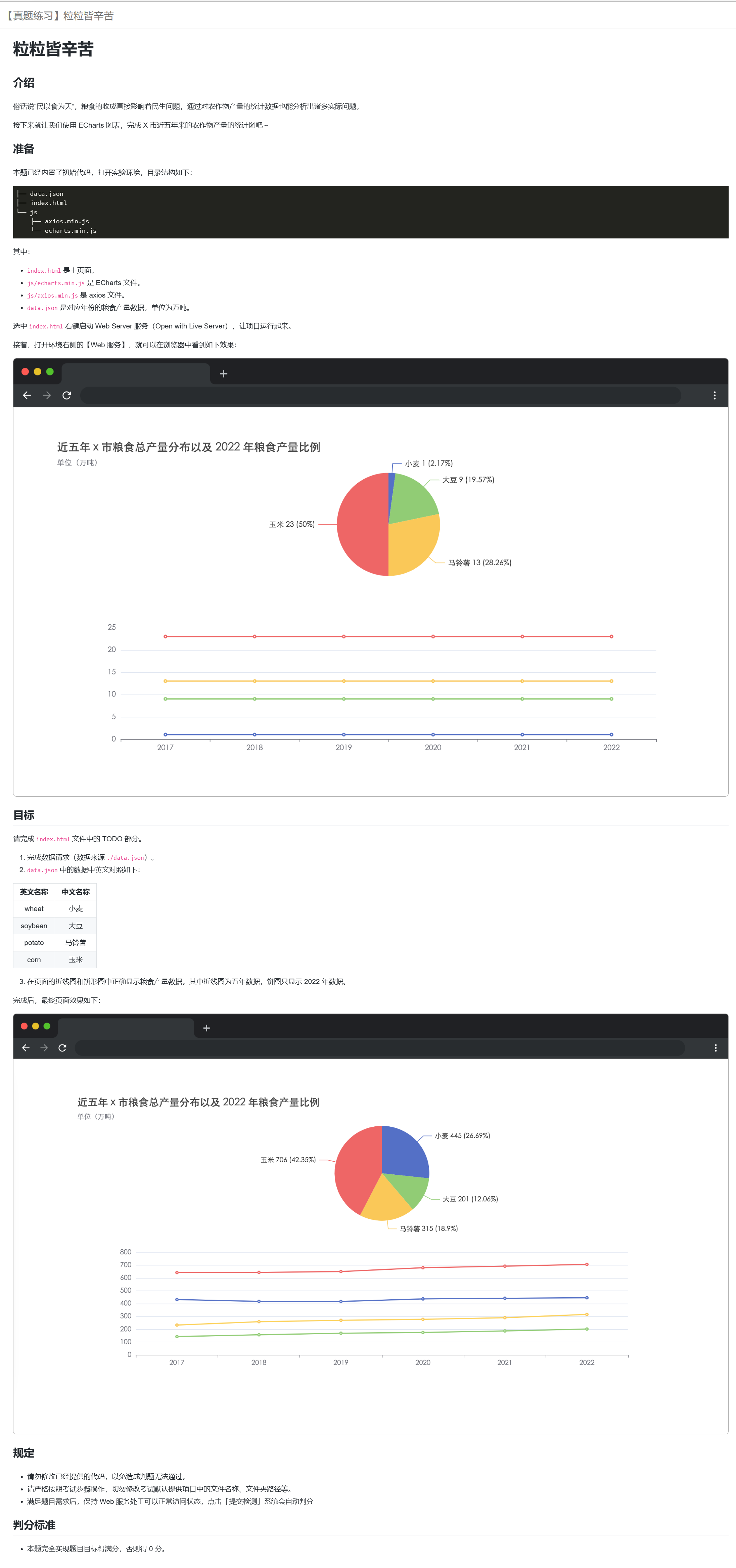 【蓝桥杯Web】第十四届蓝桥杯(Web 应用开发)模拟赛 2 期-职业院校组 【蓝桥杯Web】第十四届蓝桥杯(Web 应用开发)模拟赛 2 期-职业院校组