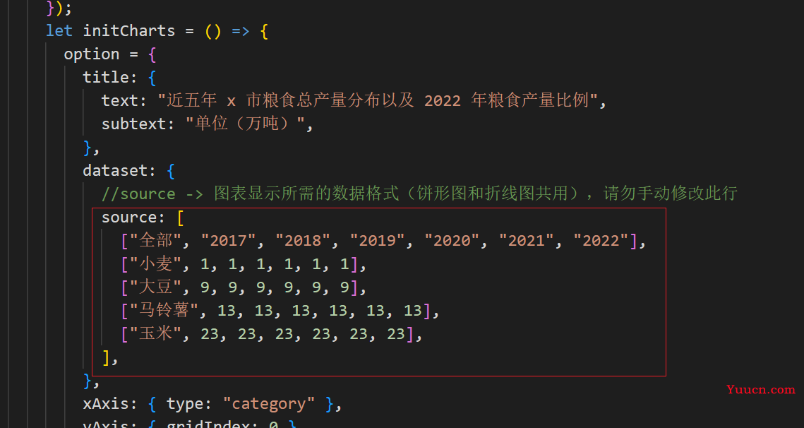 【蓝桥杯Web】第十四届蓝桥杯(Web 应用开发)模拟赛 2 期-职业院校组 【蓝桥杯Web】第十四届蓝桥杯(Web 应用开发)模拟赛 2 期-职业院校组
