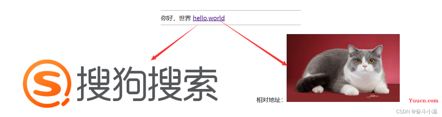 HTML【前端基础】
