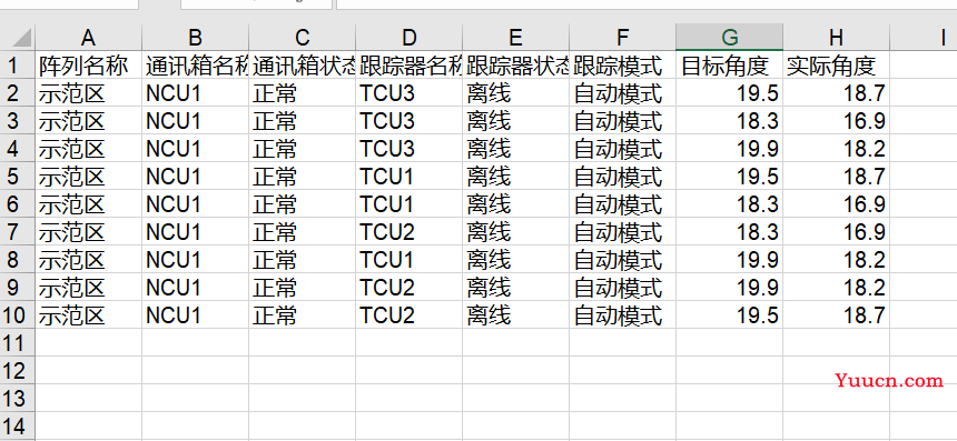 JS实现把表格数据导出,并生成为excel下载到本地 JS实现把表格数据导出,并生成为excel下载到本地
